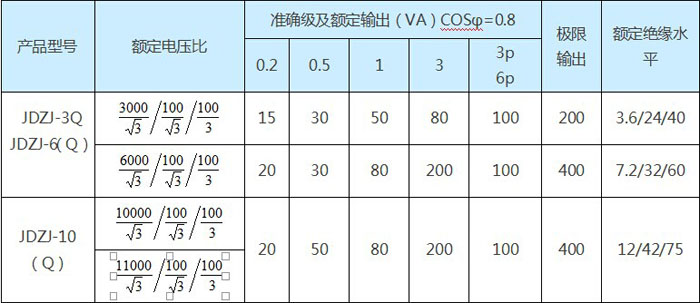 JDZJϵ����늉�������